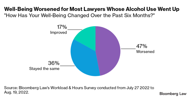 Chart, pie chart

Description automatically generated