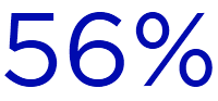56 Percent