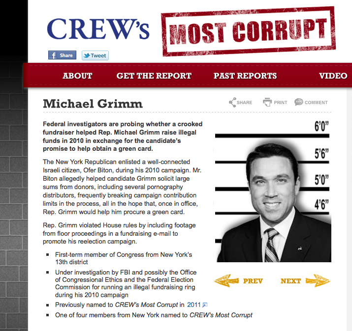 Most Corrupt