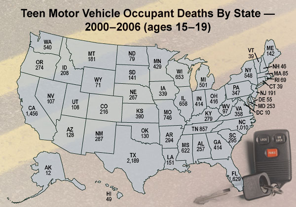chart: Teen motor vehicle occupant deaths by state, 2000-2006 (ages 15-19)