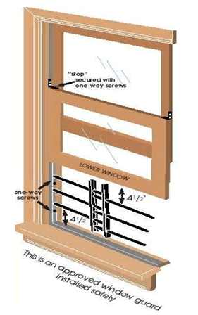 Window falls