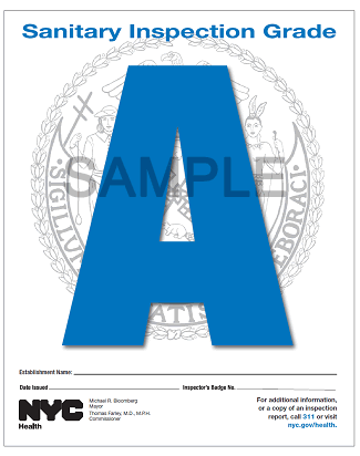 Sanitary Letter Grade