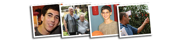 Your support has helped these people