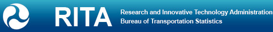 rita_bureau_transportation_statistics_banner_nyreblog_com_.jpg